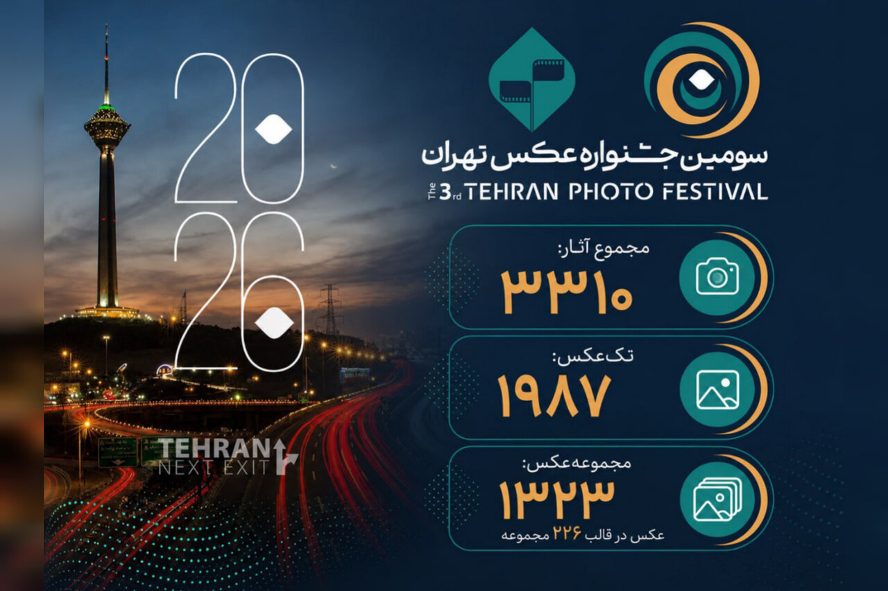 آمار آثار ارسالی به سومین جشنواره عکس «تهران» اعلام شد - خبرگزاری مهر | اخبار ایران و جهان