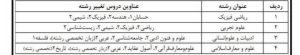 شرایط تغییر رشته در دوره دوم متوسطه روزانه اعلام شد