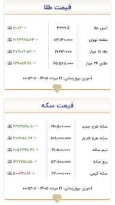 قیمت جدید طلا و سکه امروز ۲۱ مردادماه ۱۴۰۵/ جدول