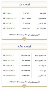 قیمت جدید طلا و سکه امروز ۳۰ مردادماه ۱۴۰۵/ جدول