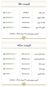 قیمت طلا و سکه امروز چهارشنبه‌ ۲۹ مردادماه ۱۴۰۵/ + جدول