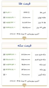 قیمت طلا و سکه امروز ۱۷ مردادماه ۱۴۰۵/ سکه میلیونی تغییر کرد + جدول