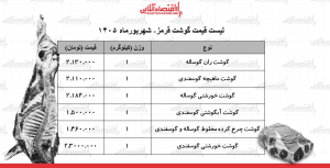 لیست قیمت گوشت قرمز امروز ۵ شهریور ۱۴۰۵/ گوشت خورشتی کیلویی چند شد؟ + جدول