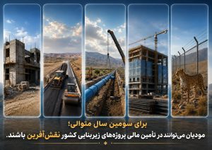 مالیات سمنانی‌ها با انتخاب خودشان هزینه می‌شود