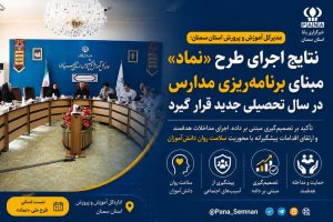 نشست استانی طرح ملی «نماد» با حضور مدیرکل آموزش و پرورش استان سمنان