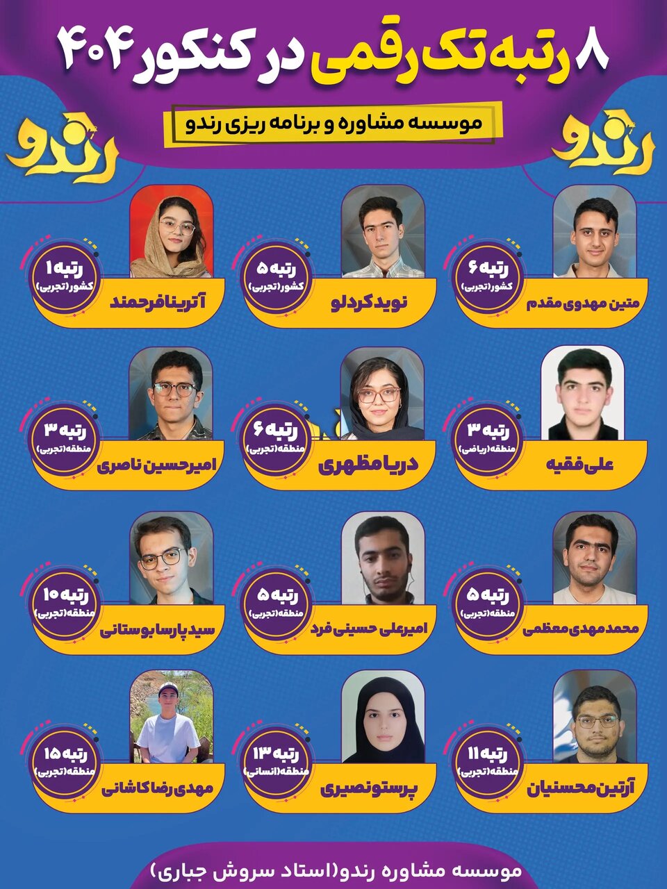 از ادعای «بهترین مؤسسه مشاوره کنکور» تا سند واقعی؛ خانواده‌ها چه چیزی را بررسی کنند؟