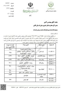 سقف ارزی واردات غلات، روغن، گوشت و شکر خام اعلام شد