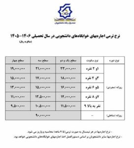 نرخ اجاره‌بهای خوابگاه‌های دانشجویی در سال تحصیلی ۱۴۰۵–۱۴۰۶ اعلام شد - خبرگزاری مهر | اخبار ایران و جهان
